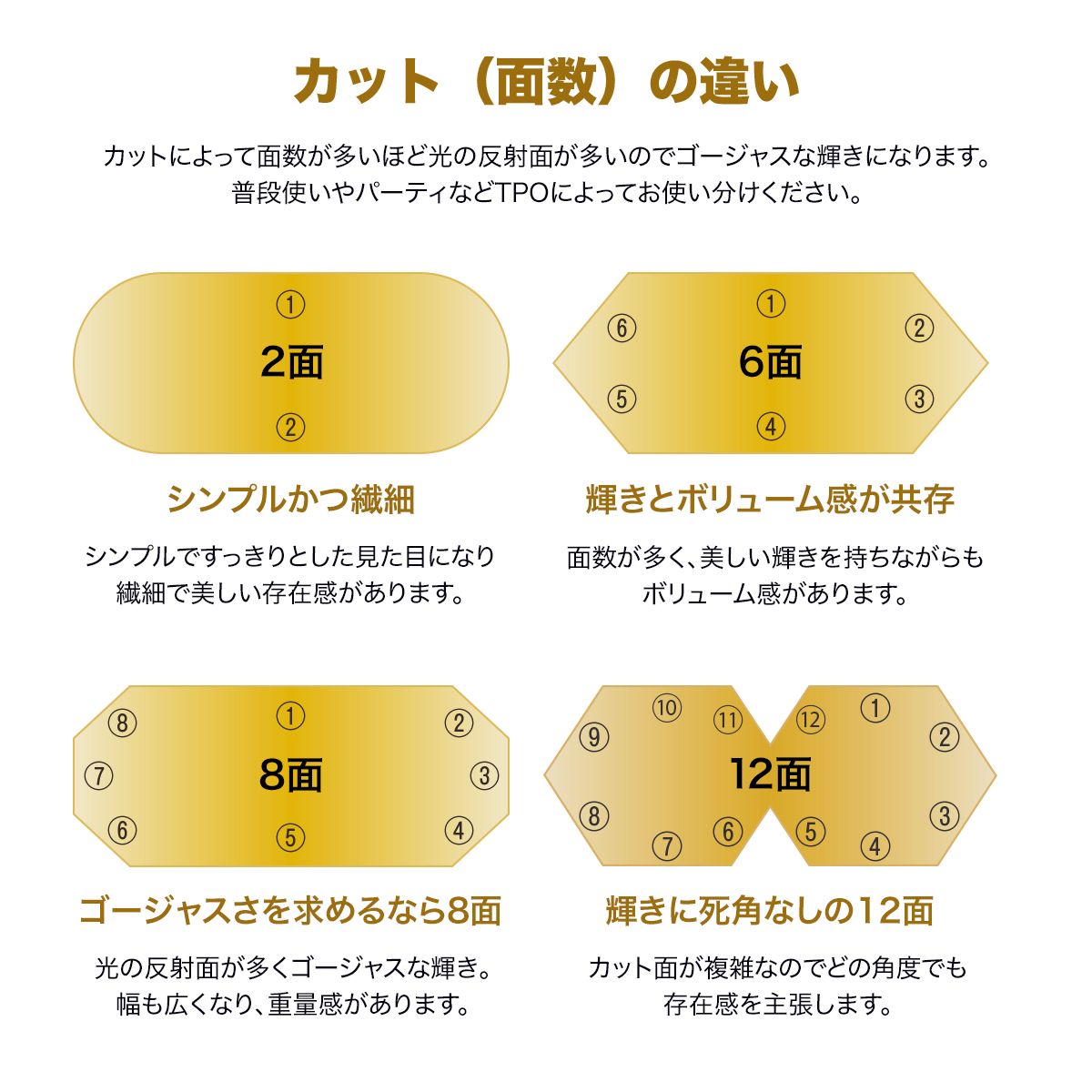 ダブル6面 6DCW