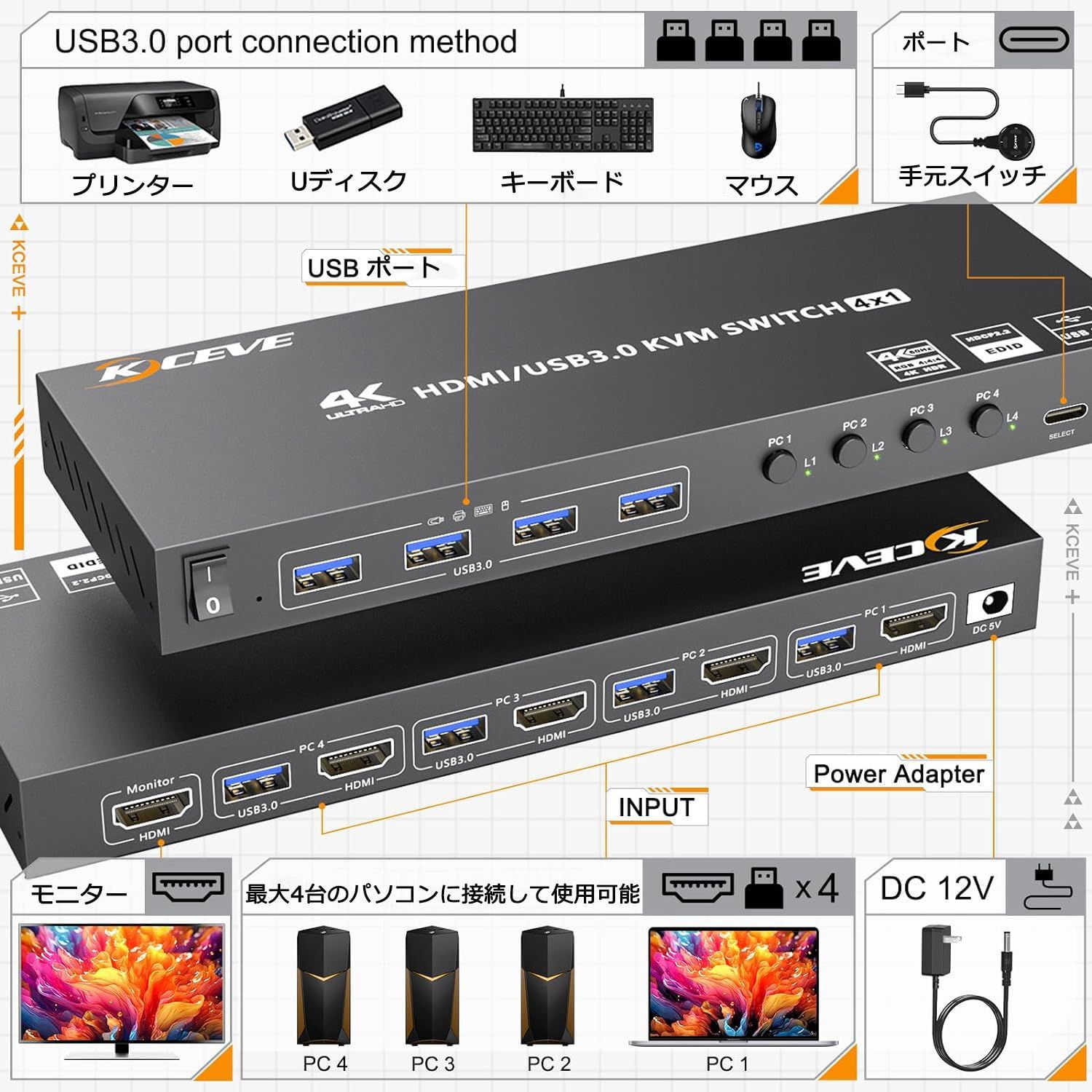 PC切替器 4入力1出力