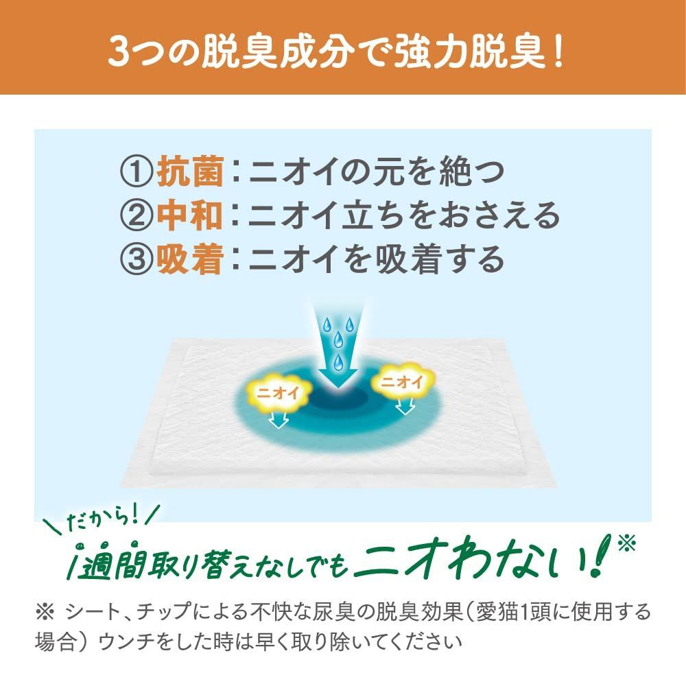 数量限定】ニャンとも清潔トイレ 脱臭・抗菌シート 大容量 12枚入×4個