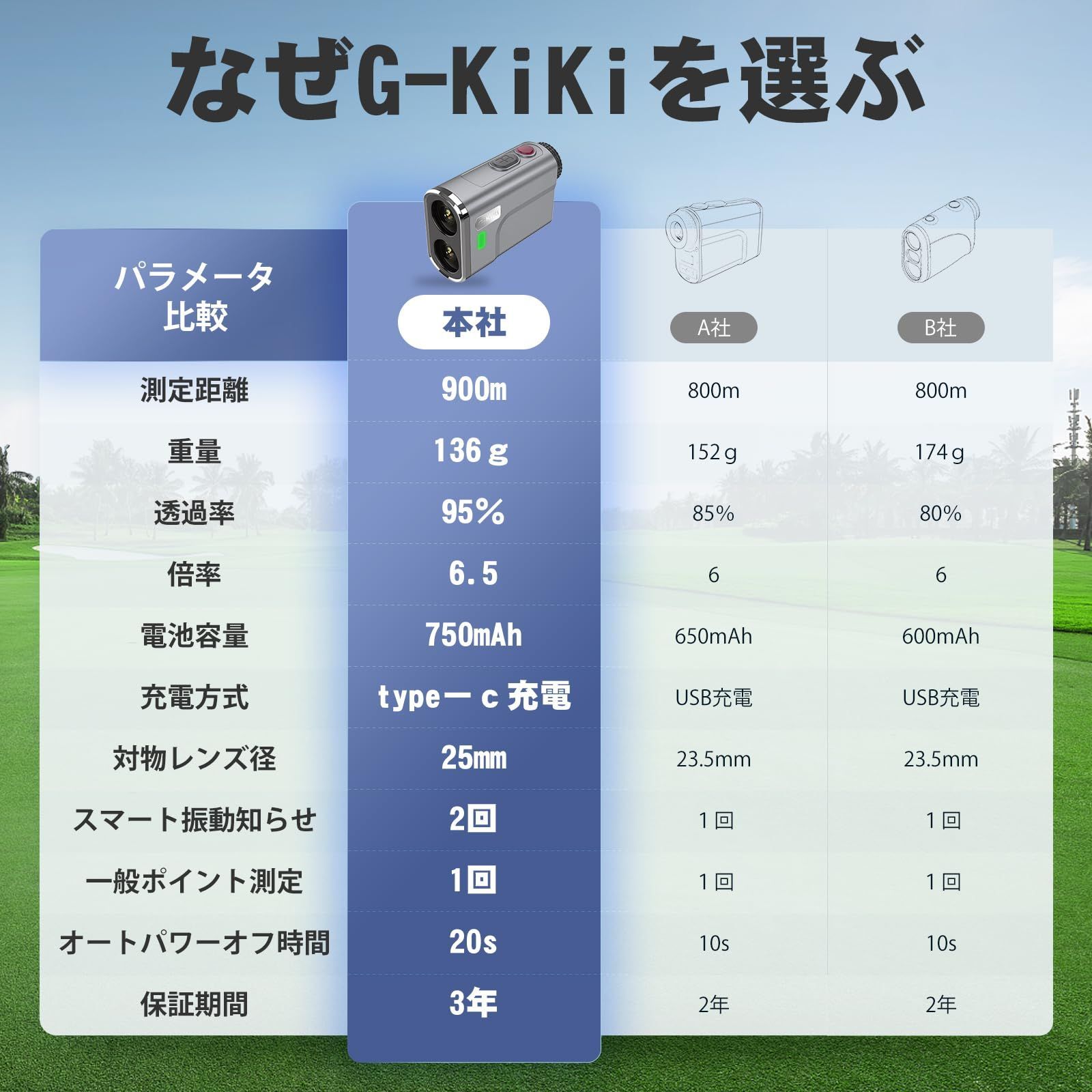 ゴルフ レーザー距離計 高透過率95% 6.5倍望遠 900m/984yd対応