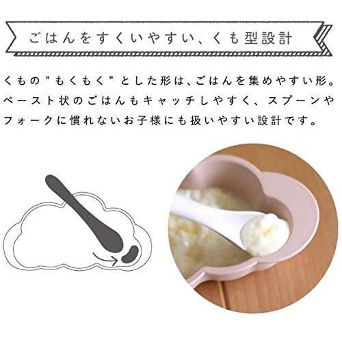 マママンマ プレートセット