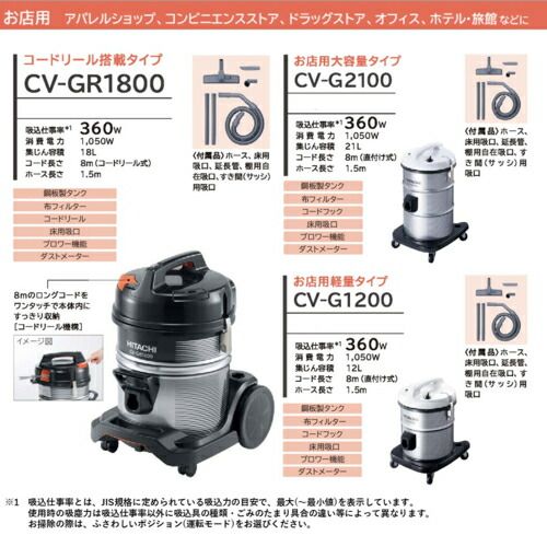 日立 CV-G1 業務用掃除機 日立 HITACHI 業務用掃除機 集塵機 CV-G1