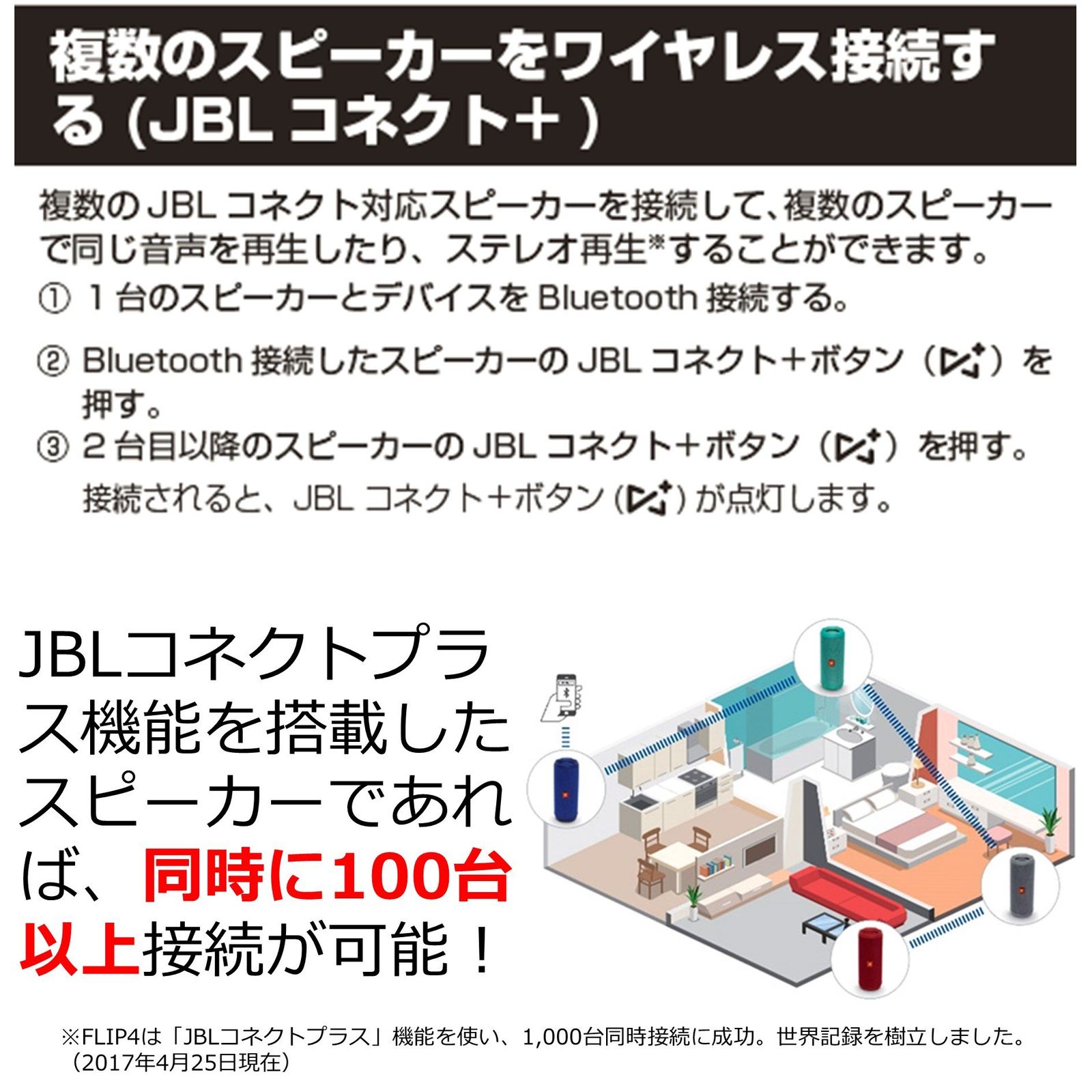 JBL FLIP4 Bluetoothスピーカー IPX7防水 灰オーディオ機器 - スピーカー