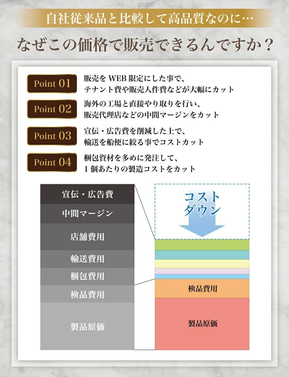 のサムネイル