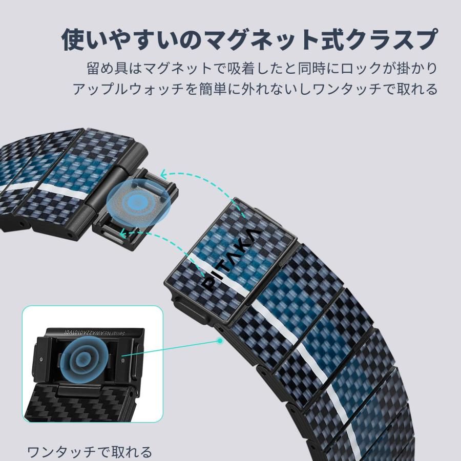 バンド