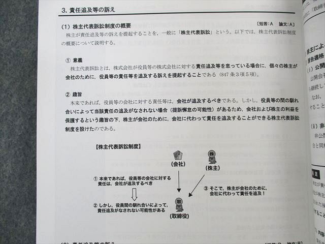 UT01-150 CPA会計学院 公認会計士講座 企業法 テキスト/論文対策集など 2020年合格目標 未使用品 計6冊 00L4D