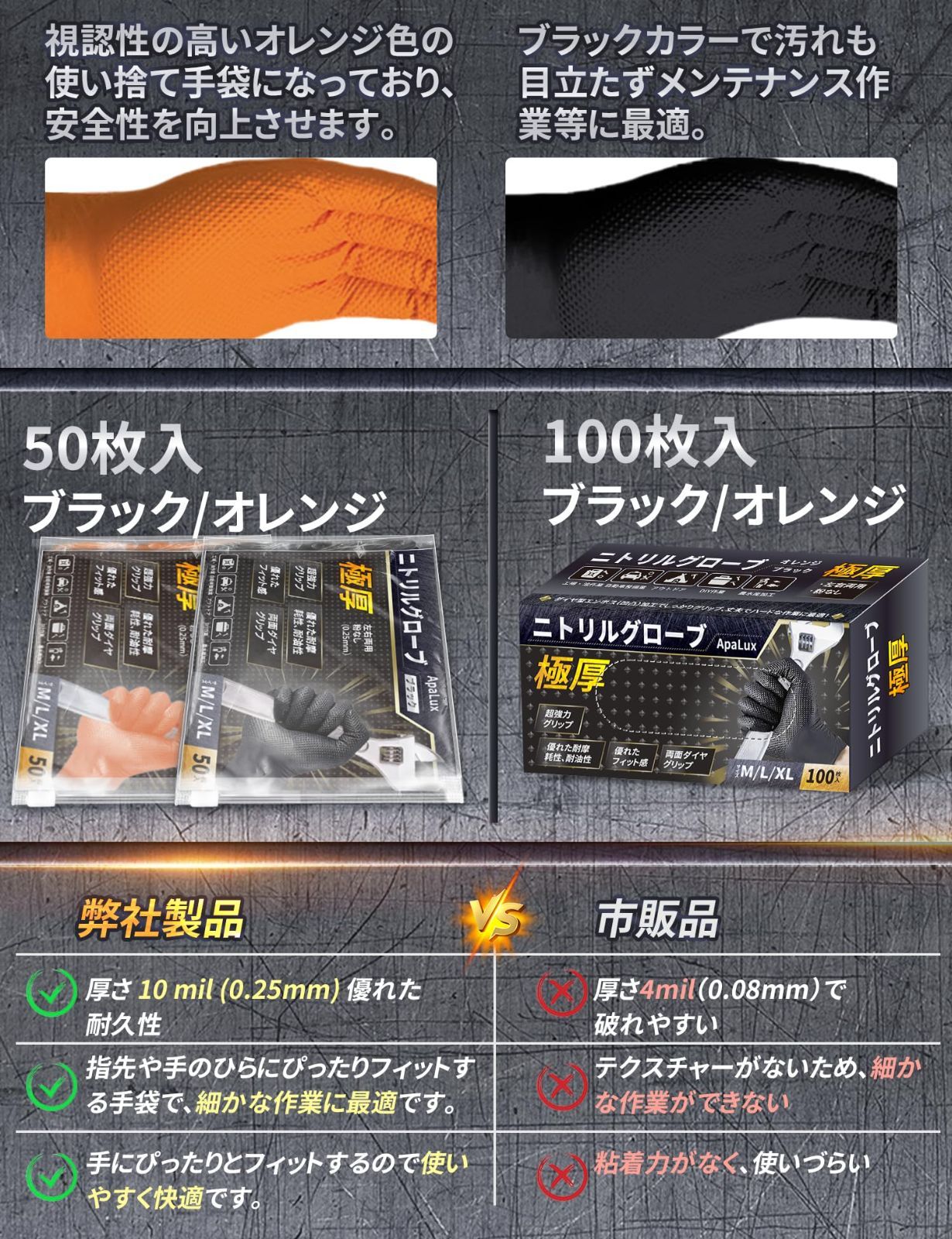 厚手・高耐久 ニトリルグローブ 超強力グリップ No.2190 IGA