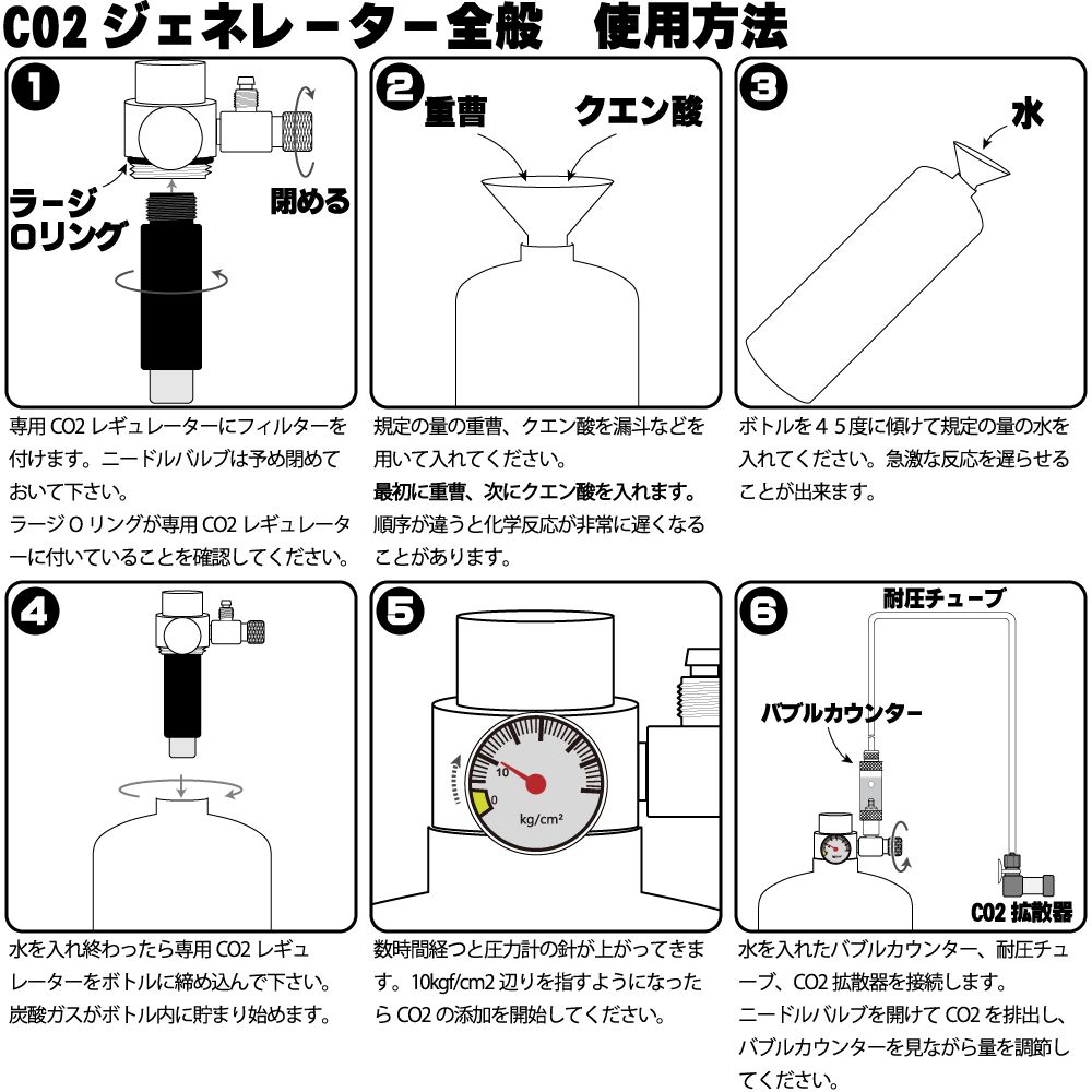 大容量CO2添加セット