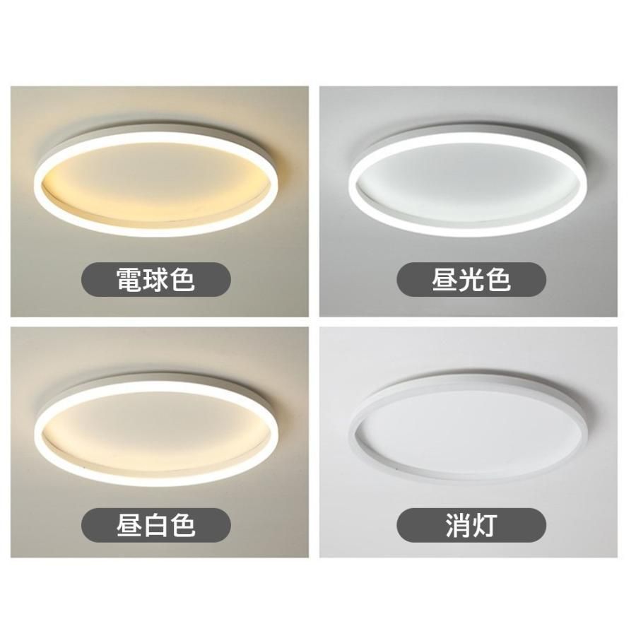 led 調光調色