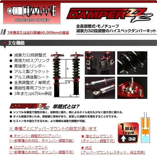 ZZR ダブルゼットアール