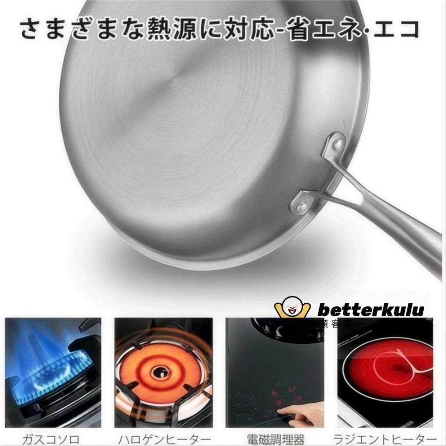 新品 未使用】チタン合金 フライパン ステンレス フライパン