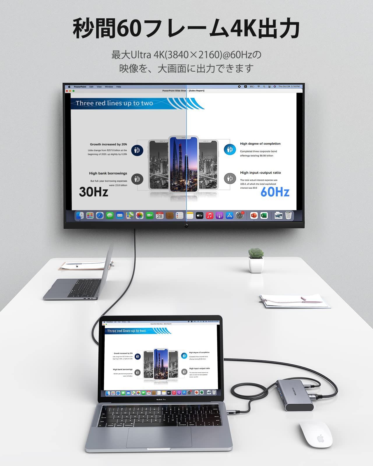 4K 60Hz