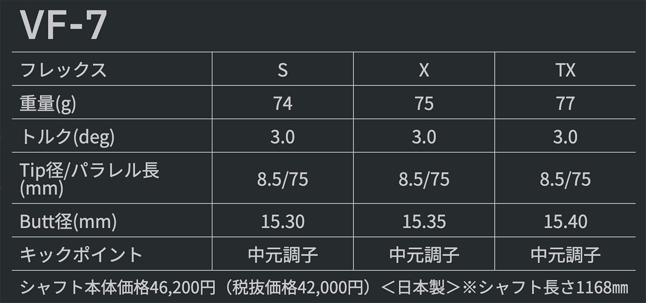 テーラーメイドスリーブ付きシャフト DI-6 (S) 装着時45.75強
