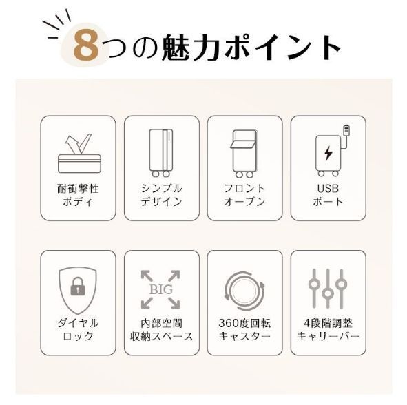 USBポート ダイヤルロック