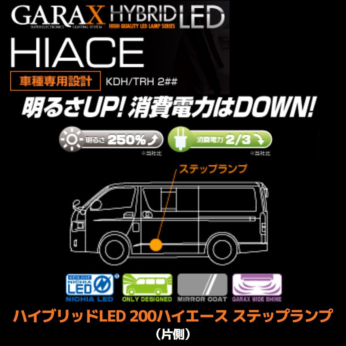 ハイエース GARAX ハイブリッドLED