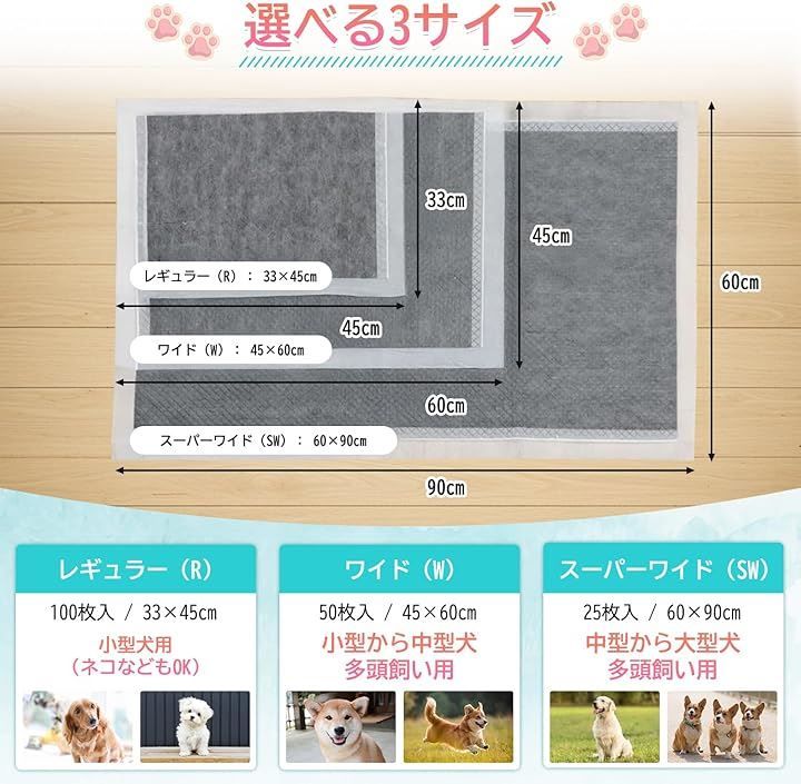 ペットシーツ