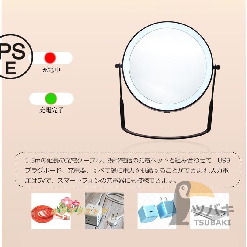 360°回転 無段階調光