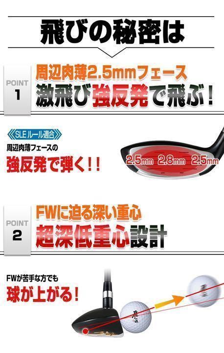3本揃う超激安セット★日本一飛んだワークスゴルフマキシマックス1.3.5セット 新品3本で超激安! 日本一飛んだ ワークスゴルフ マキシマックス