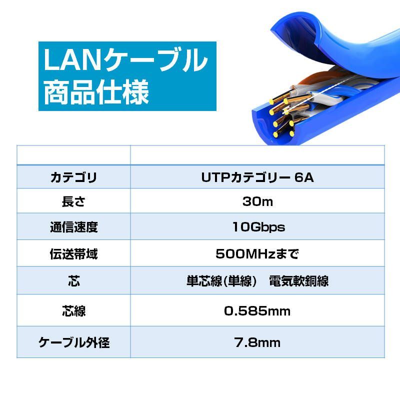 LANケーブル自作セット 貫通コネクタ30個+かしめ工具+LANテスター+ ...