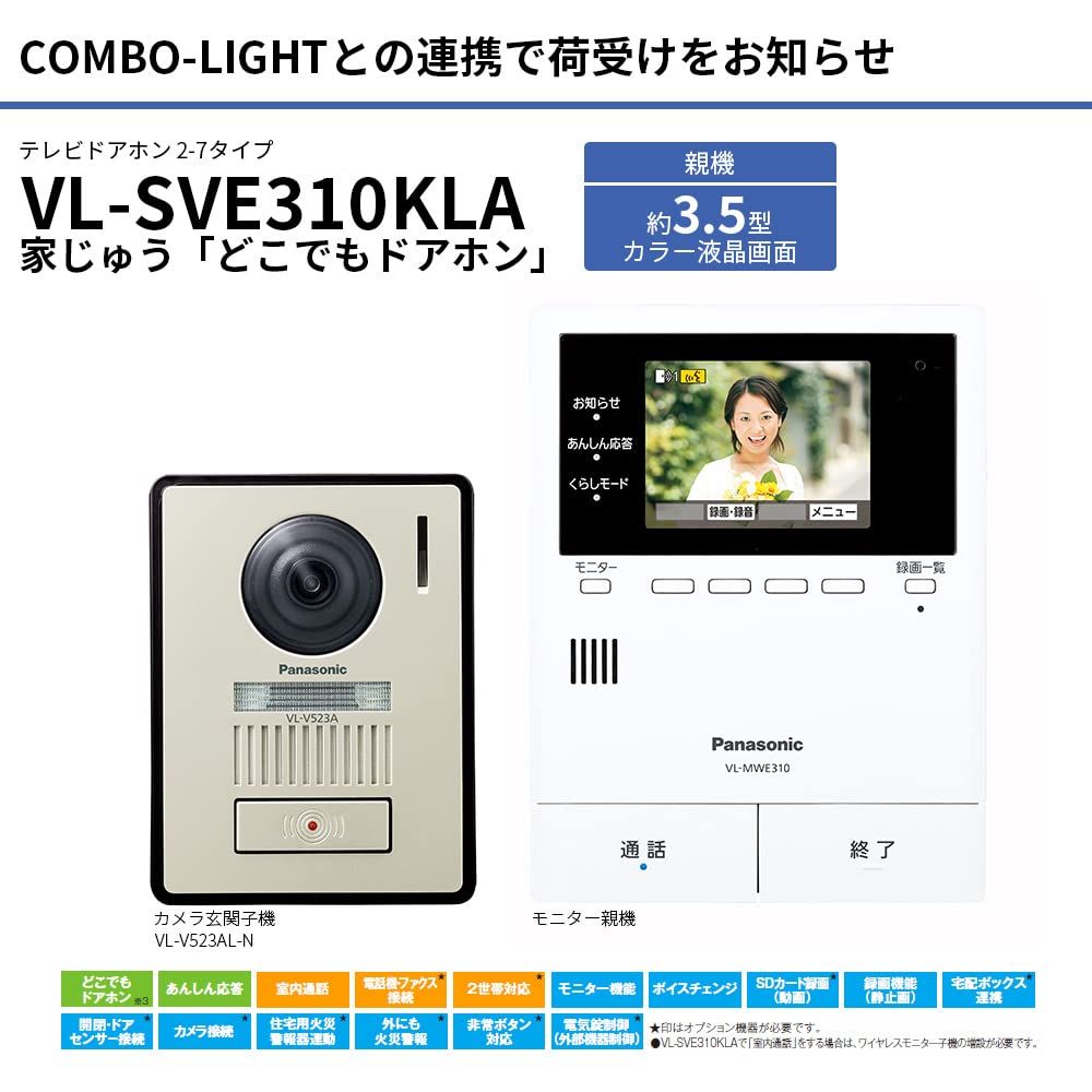 テレビドアホン
