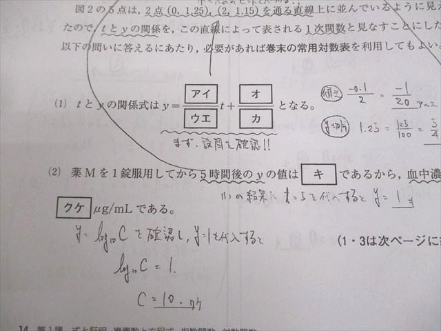 河合塾 共通テスト対策数学IA/(IIB＋ベクトル型) テキスト