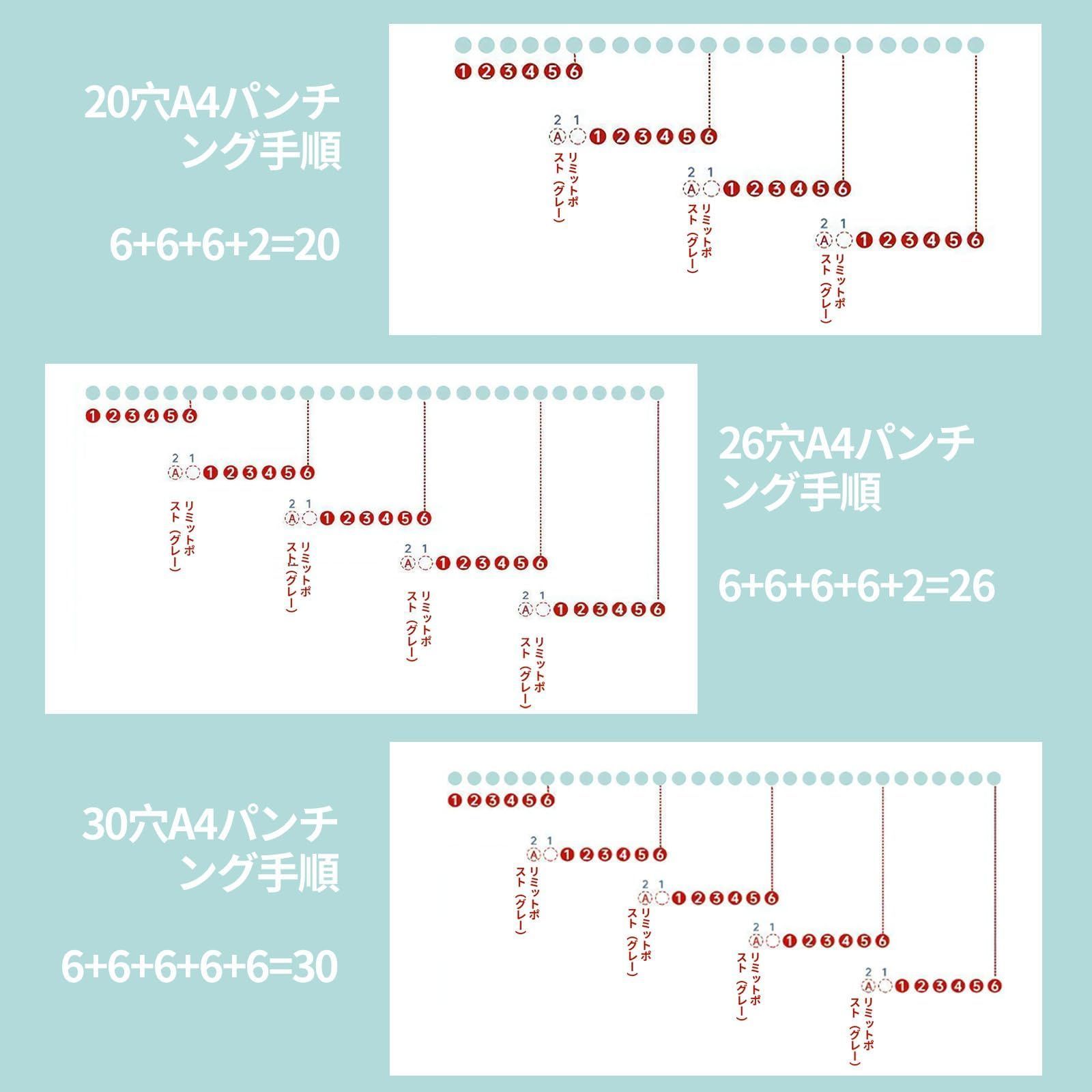 穴あけパンチ A5|20孔に対応