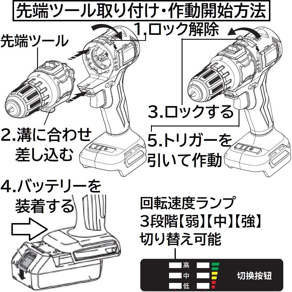 充電式 コードレス 先端ツール 交換可能 電動工具 メインボディ本体