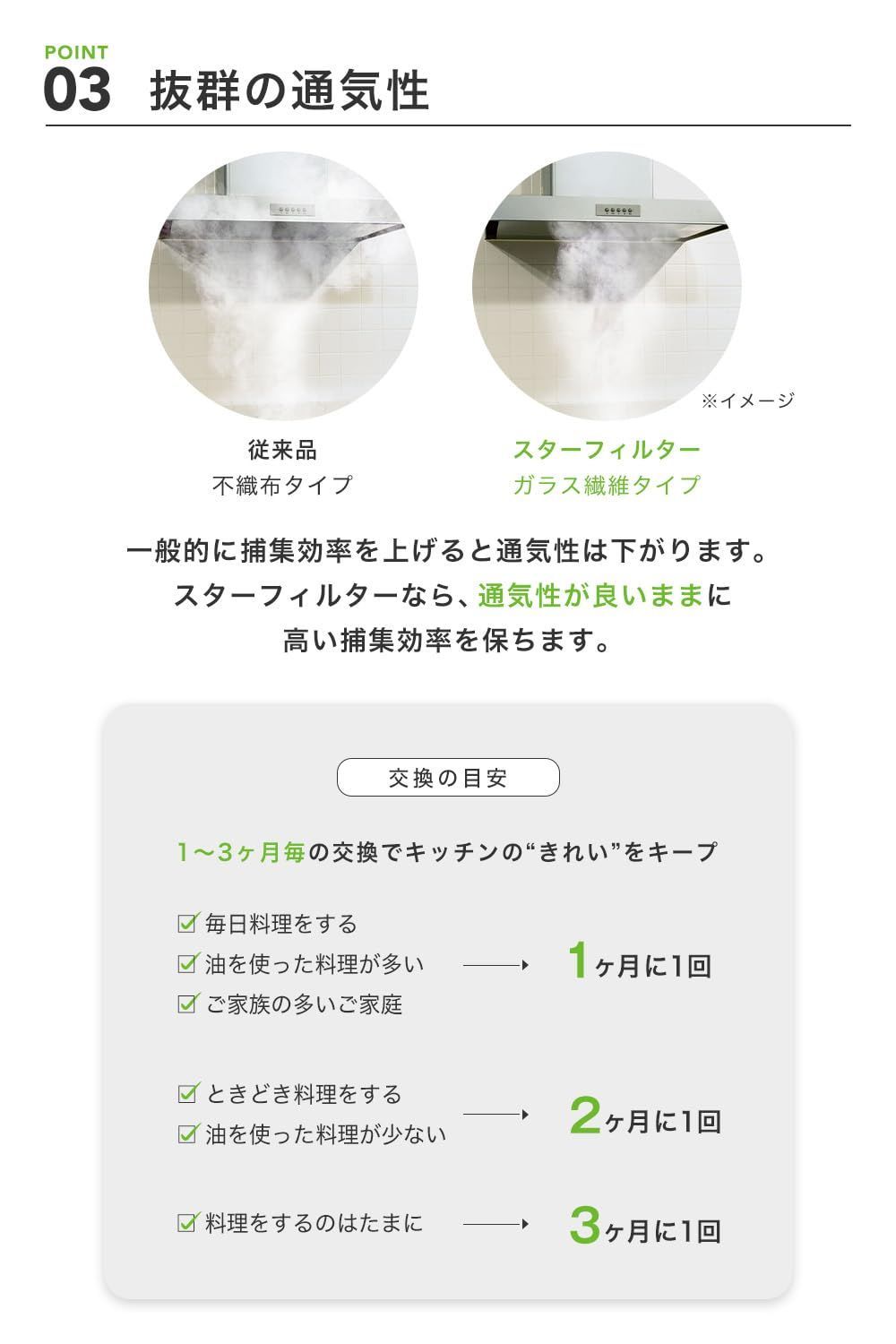 換気扇フィルター