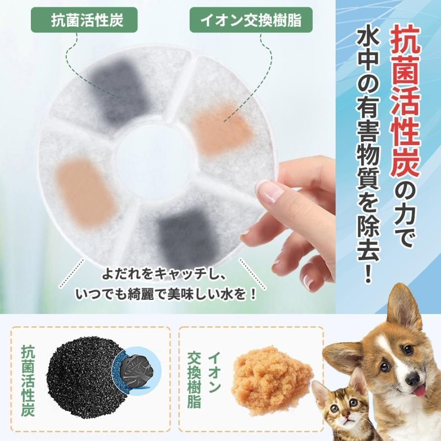 猫用 犬用
