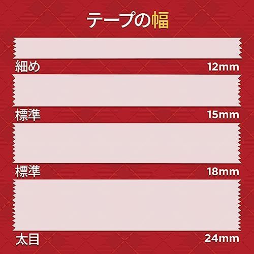 18mm_35m巻 3M スコッチ 透明テープ 10巻パック 18mm×35m 大巻 500-3