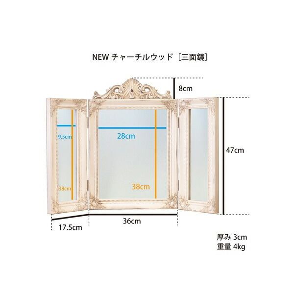 チャーチルウッド