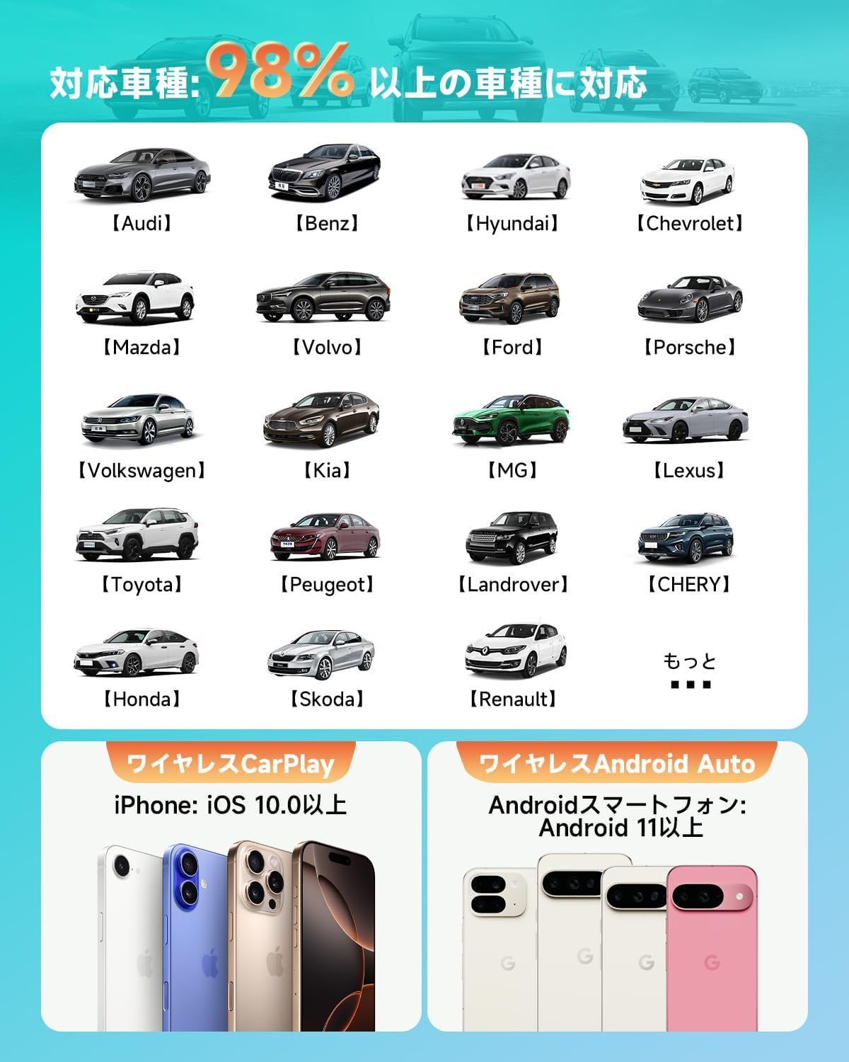 ワイヤレスCarPlay|Android