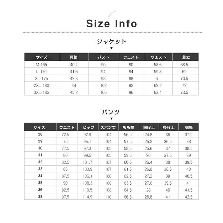 3点セット