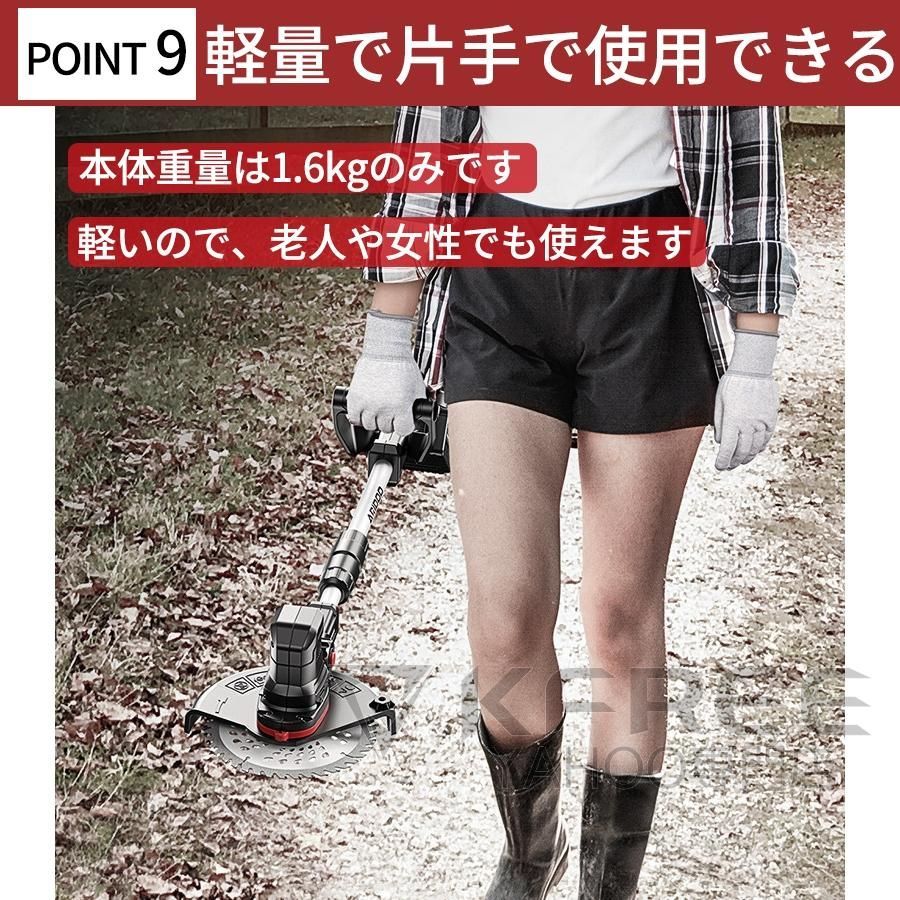 多機能 デジタル表示