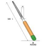 沖縄離島販売不可