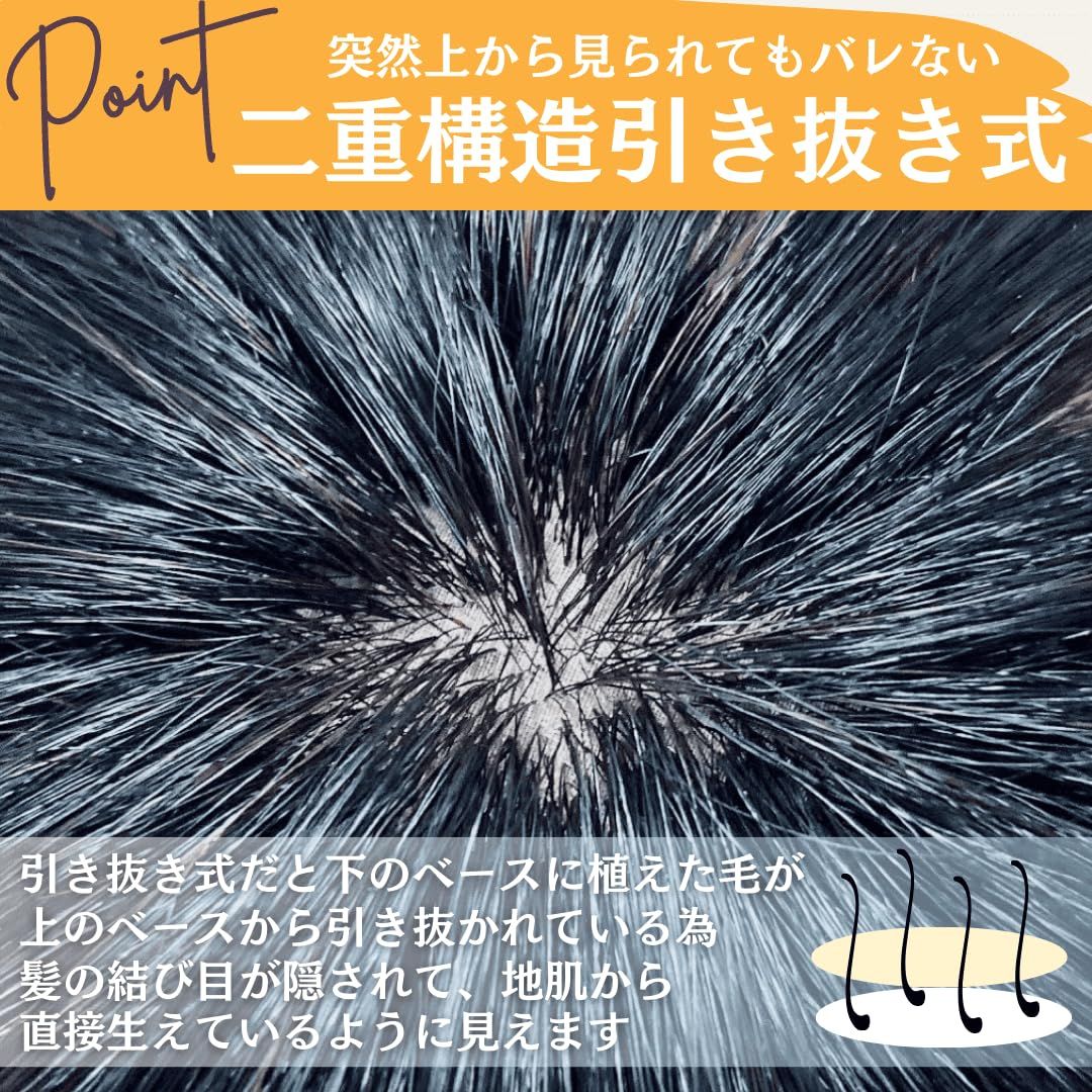 部分ウィッグ