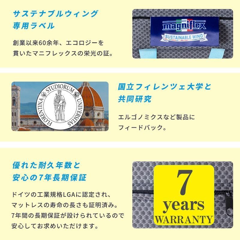 サステナブルウィング