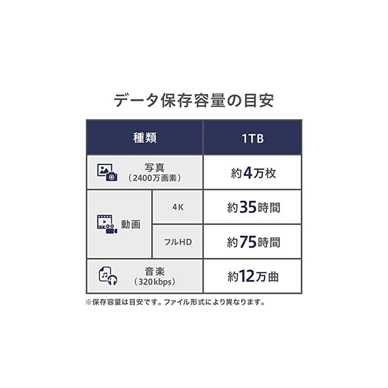 アイ・オー・データ I-O DATA ポータブルハードディスク「カクうす」 USB 3.0/2.0対応 1.0TB シルバー HDPX-UTA1.0S  - メルカリ