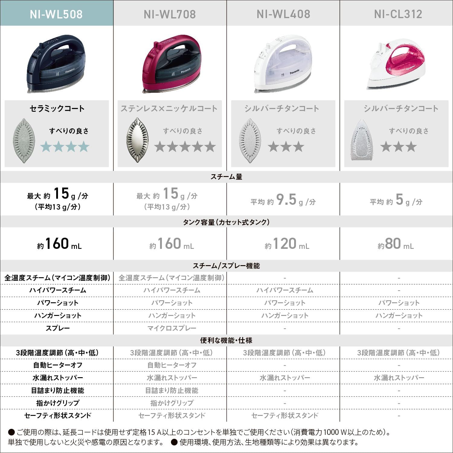 ダークブルー カルル