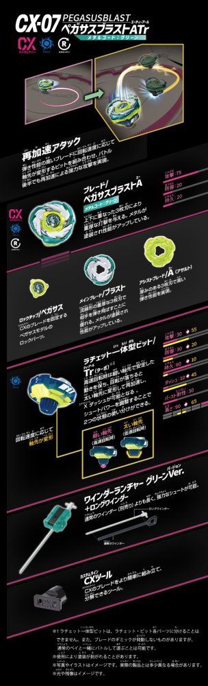 3種セット ベイブレード X CX-07 スターター ペガサスブラスト
