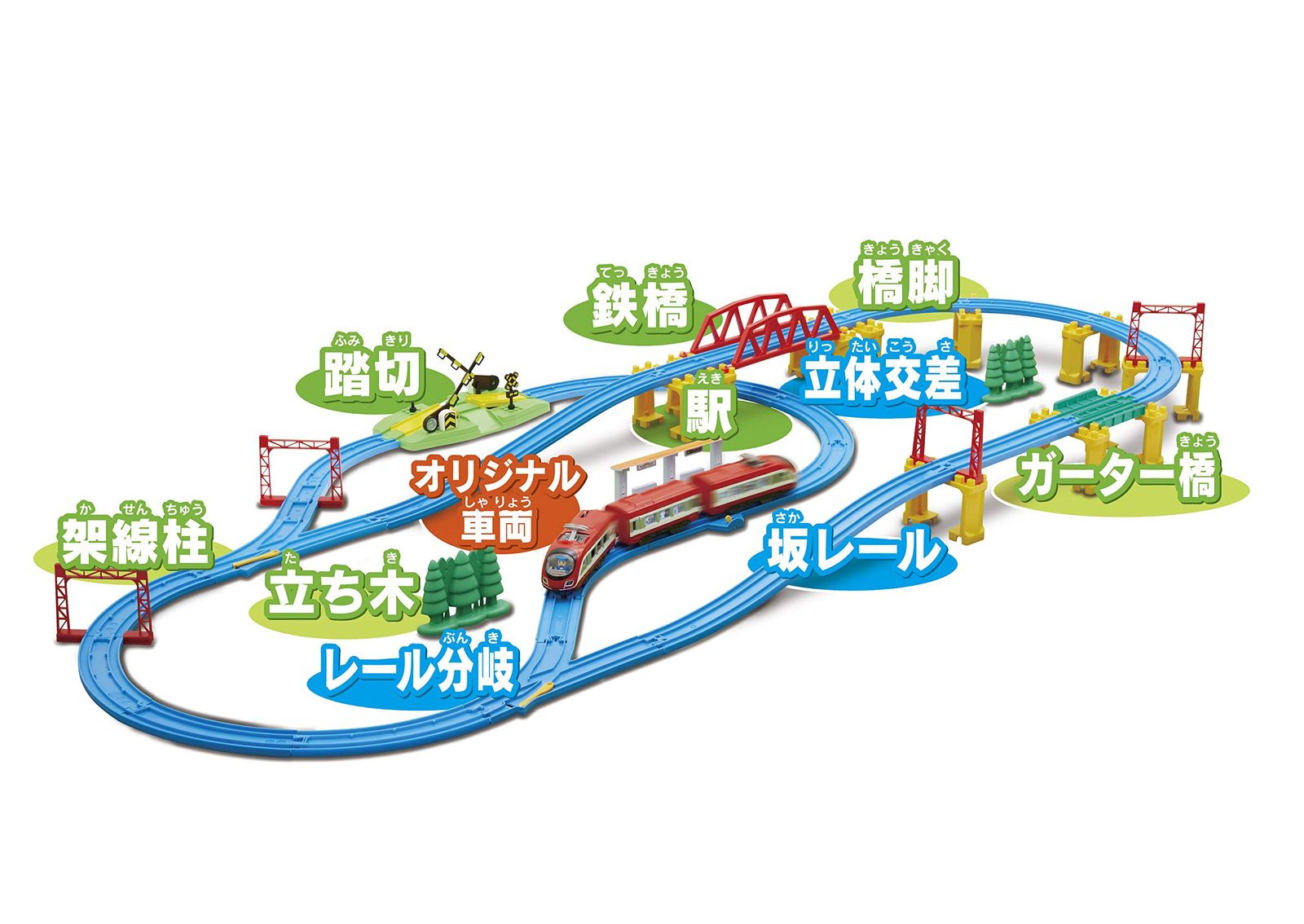 レールも!