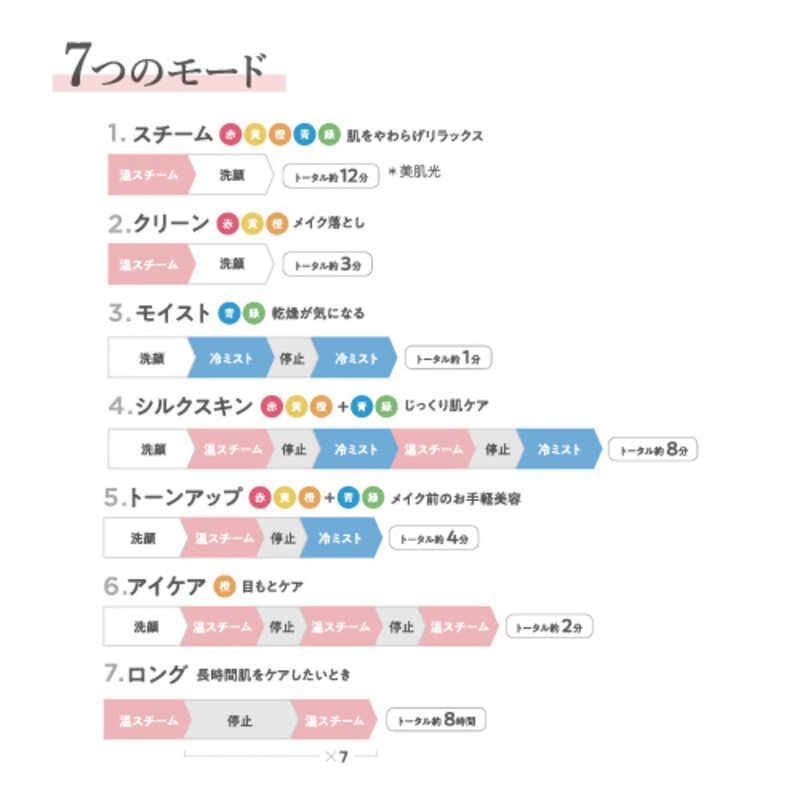 美顔器スチーマー フォトケア