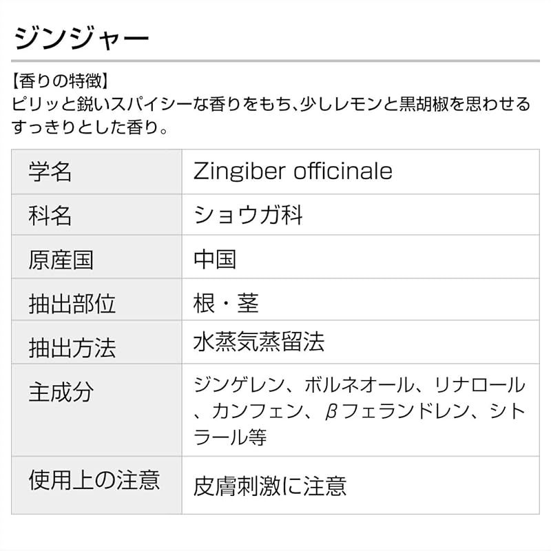AEAJ表示基準適合認定精油