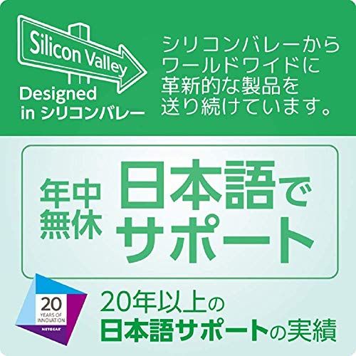 24ポート