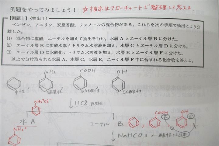鉄緑会 高2 化学基礎講座/問題集 第1/2部 テキスト通年セット 2015 計4冊 佐藤理亮 ☆ 071R0D 鉄緑会 高2 化学基礎講座/問題集 第1/2部 テキスト通年セット