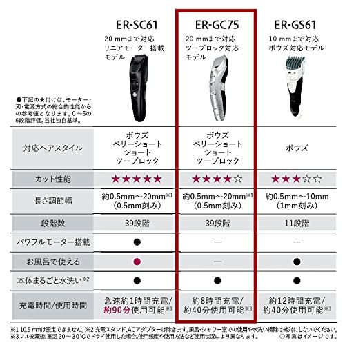 ツーブロック対応