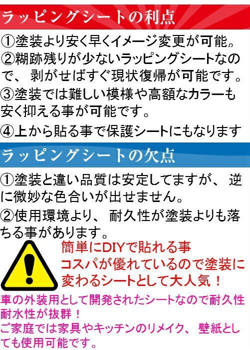 カーラッピングシート レインボーオーロラメッキティファニー152㎝幅×長さ50㎝ - メルカリ