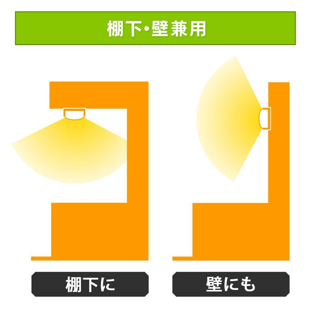 棚下