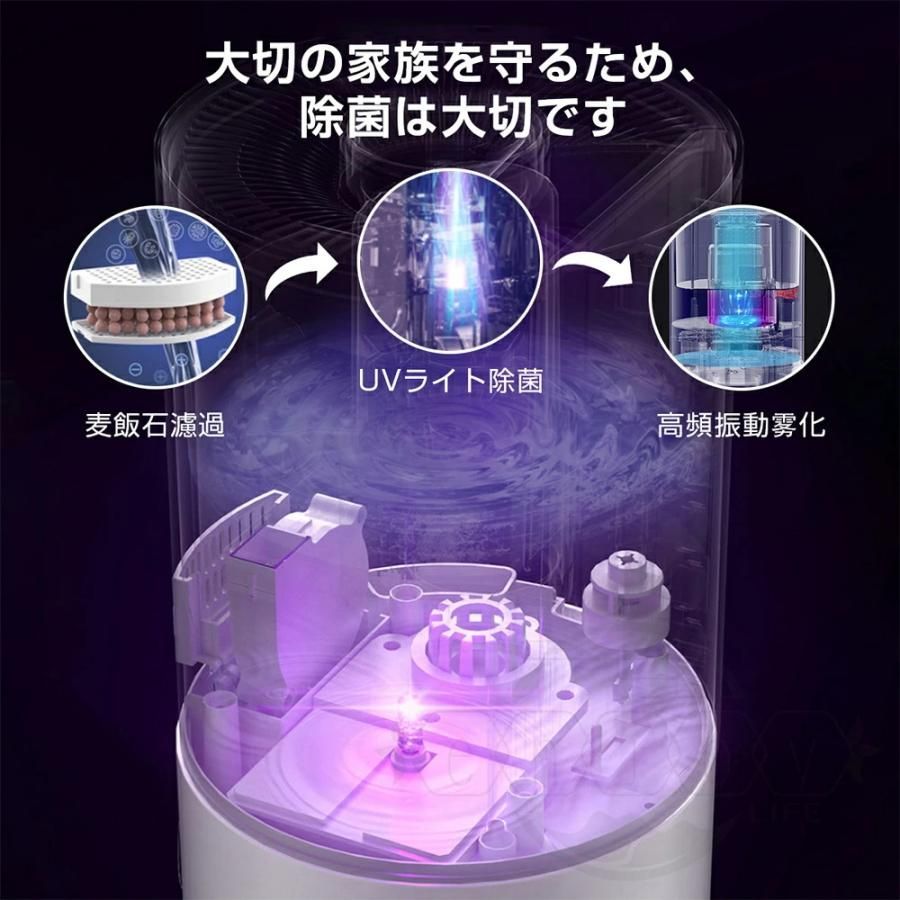 脱臭 寝室