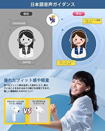 白 2023初発売 Bluetooth イヤホンBluetooth5.3技術 蓋を開けたら瞬間
